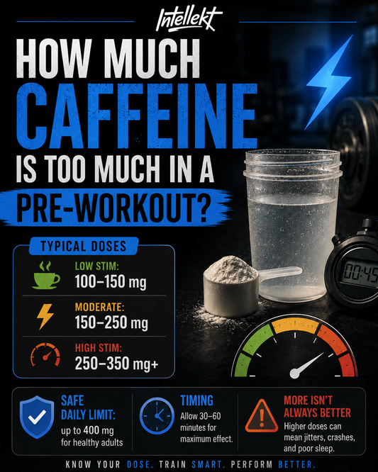 How Much Caffeine Is Too Much in a Pre-Workout?