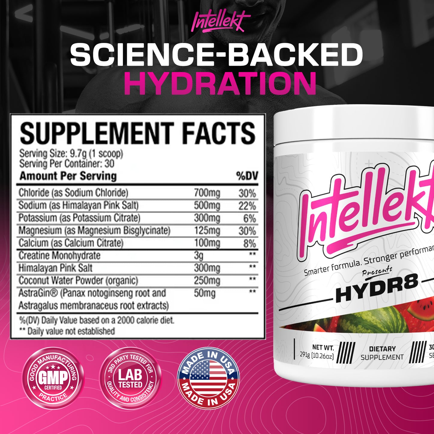 HYDR8