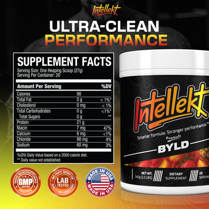 BYLD PROTEIN POWDER | CLEAR WHEY ISOLATE