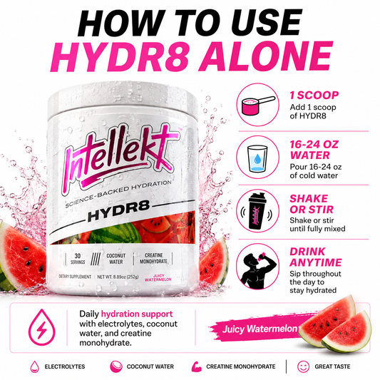 HYDR8 ELECTROLYTE & CREATINE DRINK MIX