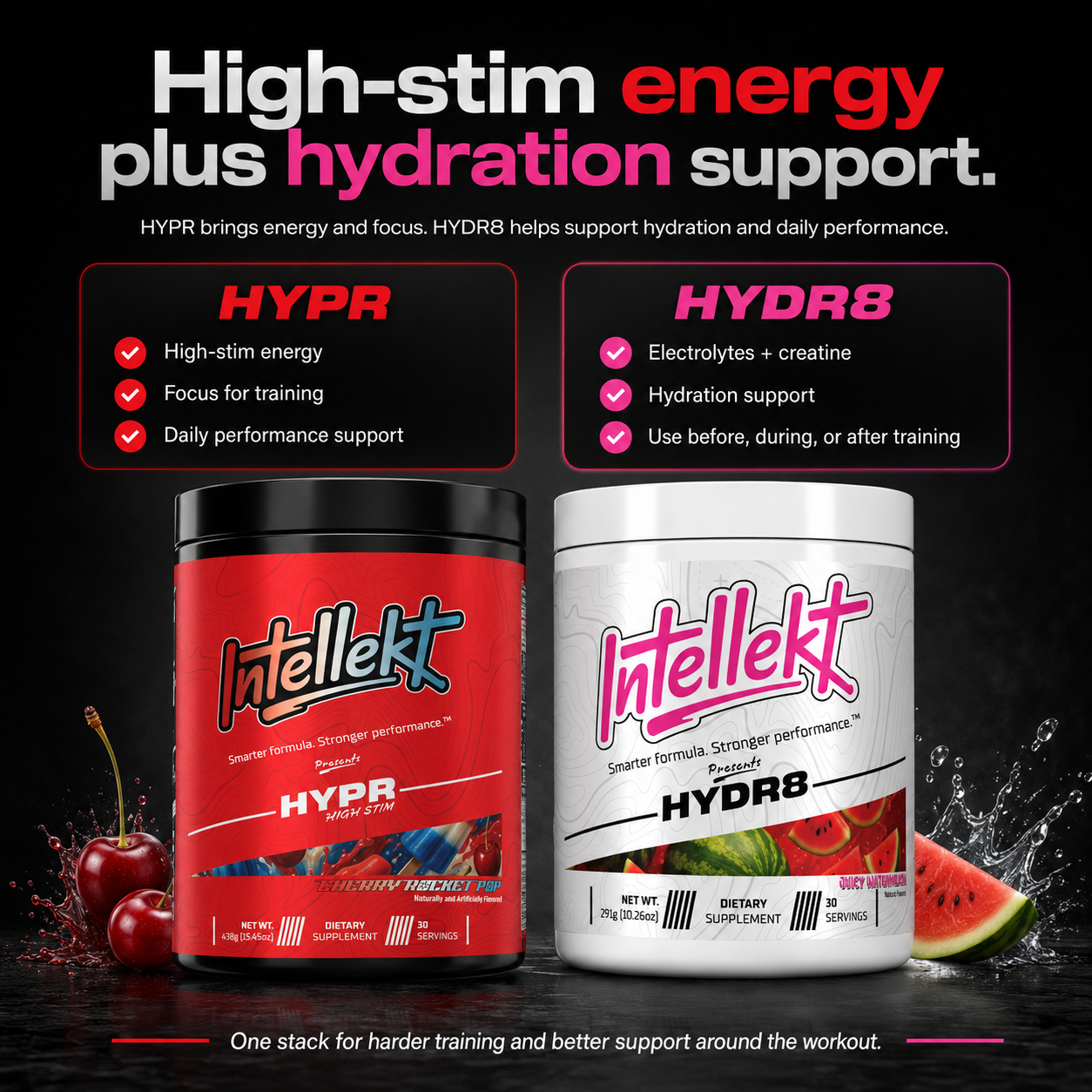 HYPR & HYDR8 Stack