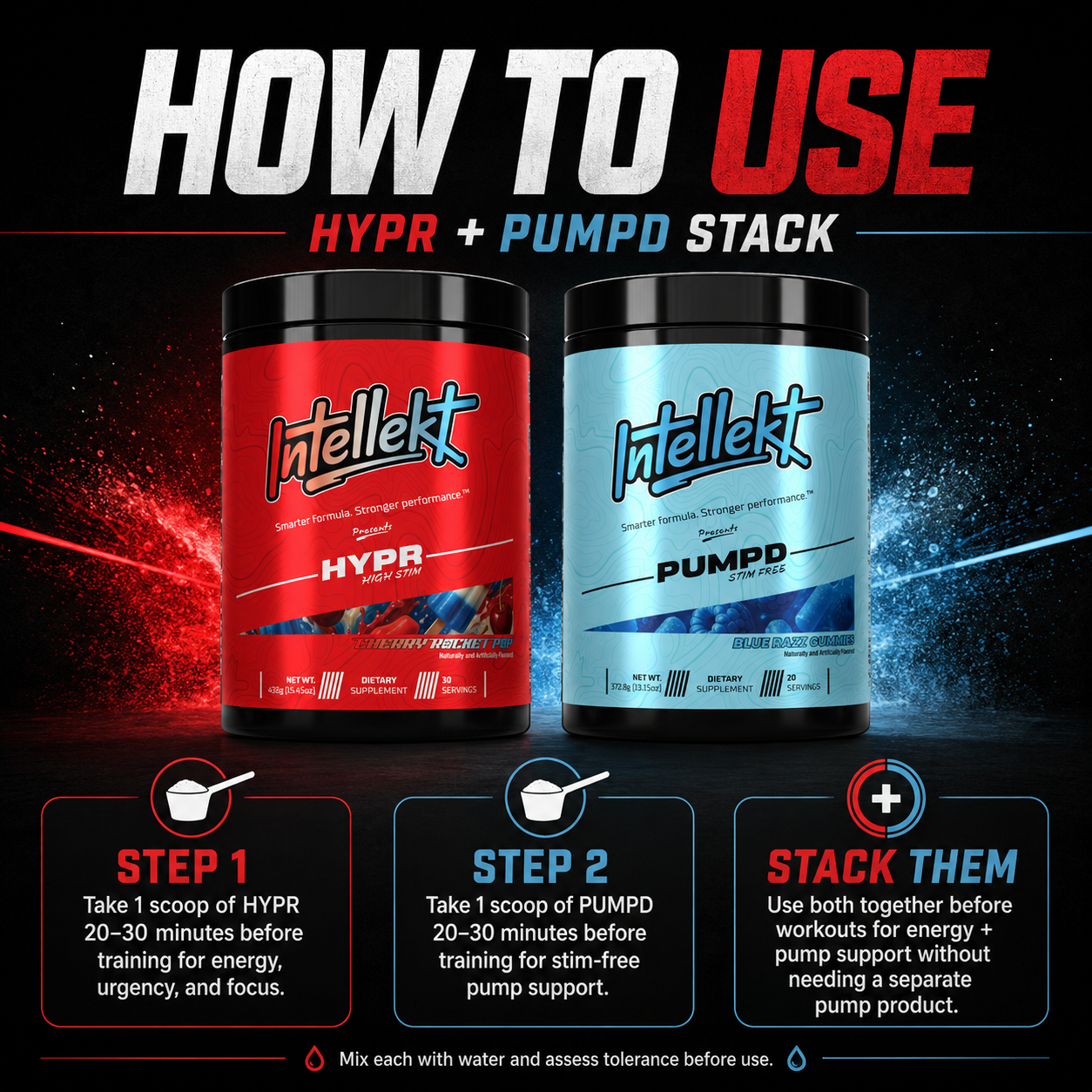 HYPR & PUMPD Stack